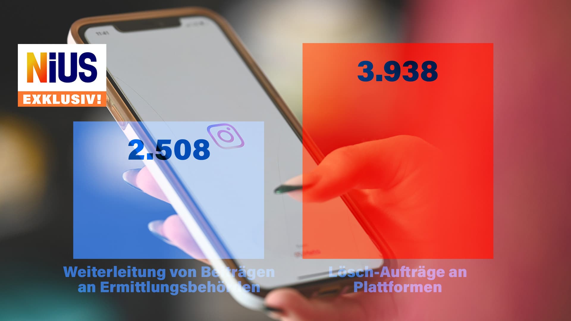 Die neuen Zensur-Behörden: Medienanstalten ließen 2025 rund 4.000 Posts löschen