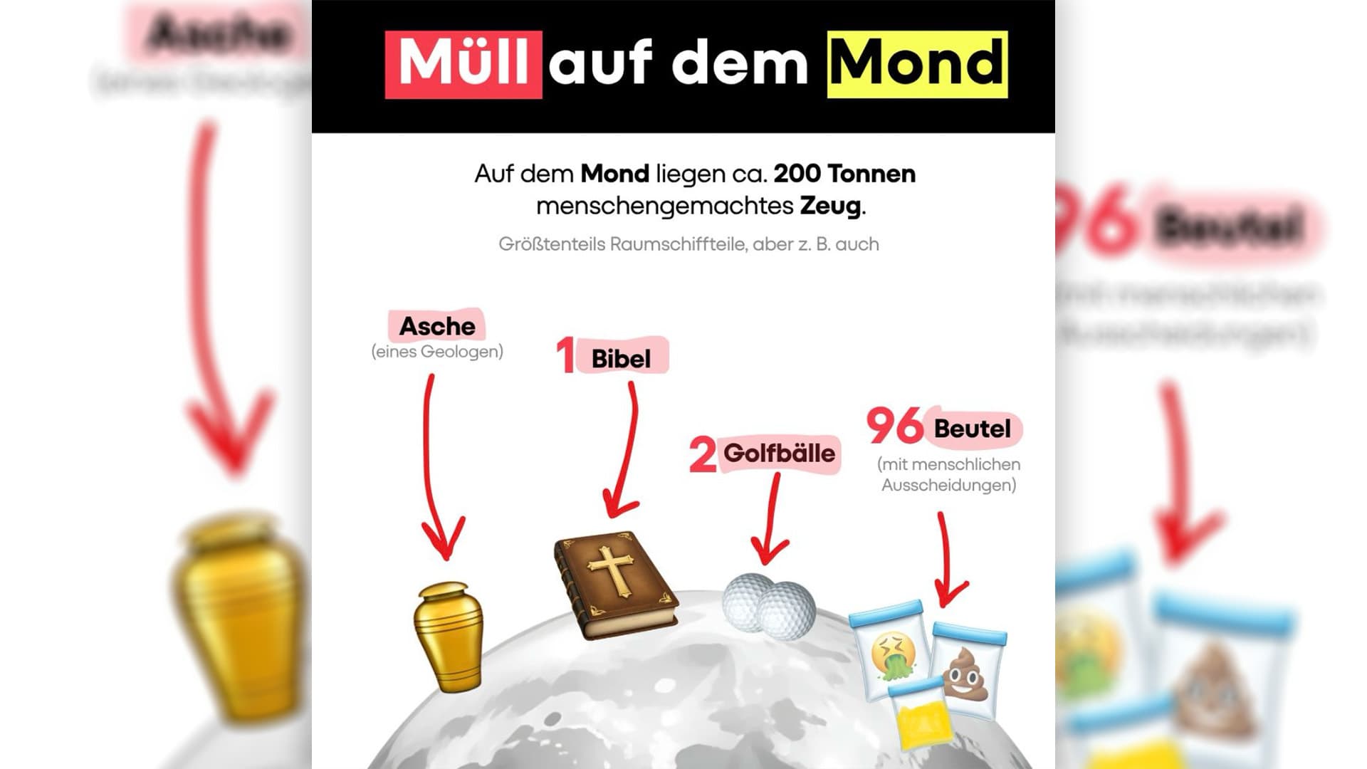 Als Beispiel für Müll nennt Funk die Bibel