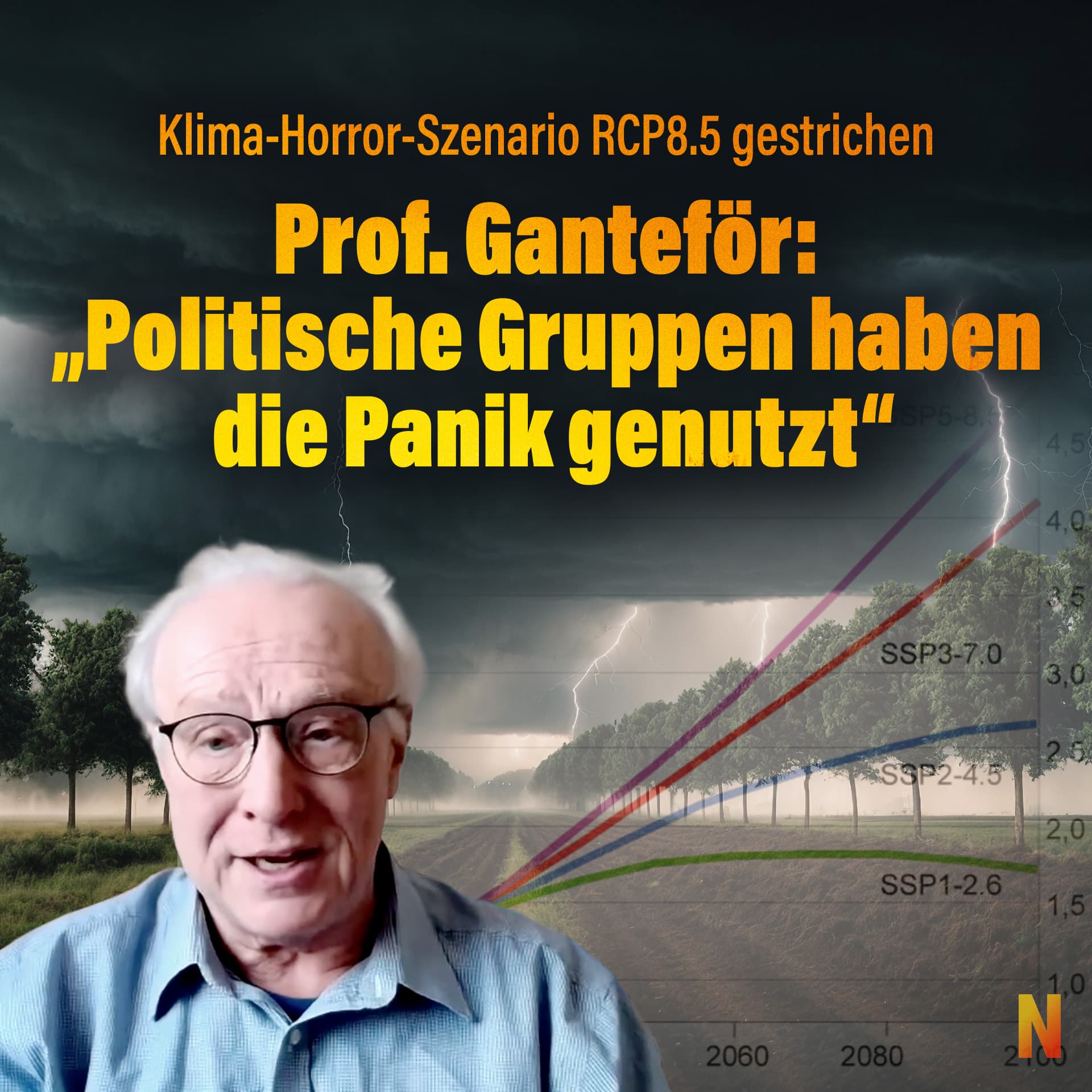 Klima-Horror-Szenario RCP8.5 gestrichen – Prof. Ganteför: „Politische Gruppen haben die Panik genutzt“