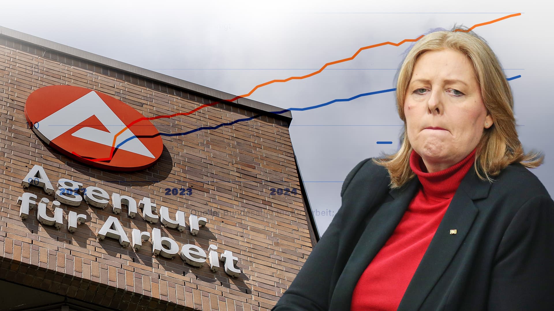 3 Millionen Arbeitslose! Zwei Grafiken, die zeigen, dass die Lage noch viel dramatischer ist als gedacht
