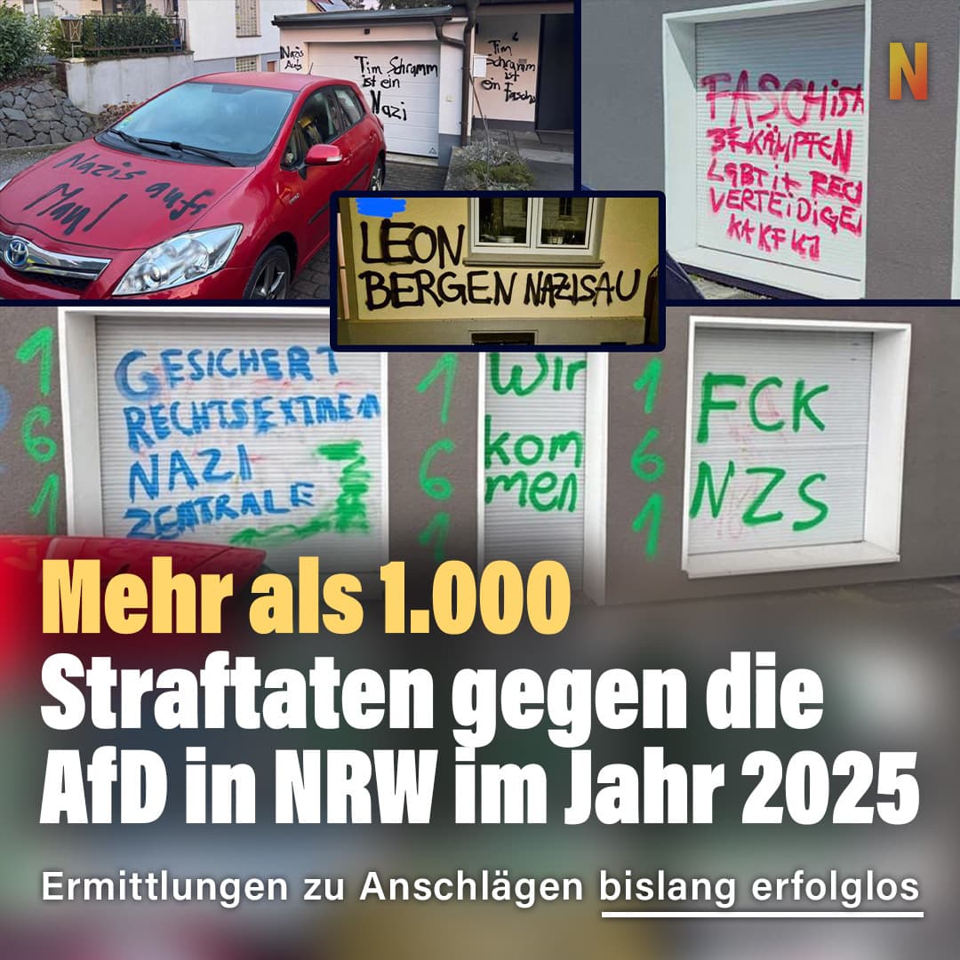 Exklusiv! Mehr als 1.000 Straftaten gegen die AfD in NRW im Jahr 2025 – Ermittlungen zu Anschlägen bislang erfolglos